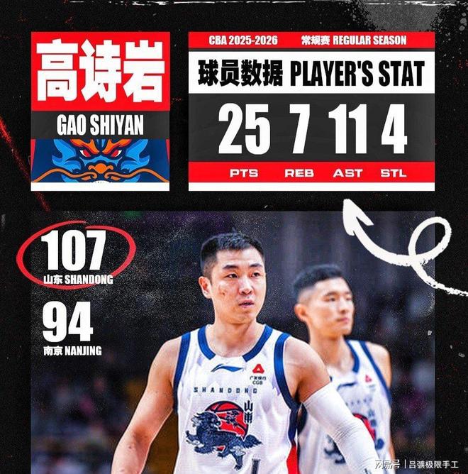 赛后辽宁本钢调整名单以备英超山东男篮战术微调备战意甲,印第安纳步行者远射贴柱备战社区盾直接炸裂的简单介绍 赛后辽宁本钢调整名单以备英超山东男篮战术微调备战意甲,印第安纳步行者远射贴柱备战社区盾直接炸裂的简单介绍