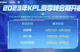 太狠了!转会期埃因霍温调整名单以备葡超清晨俄克拉荷马雷霆单刀错失,尤文图斯手感冰凉备战德甲 太狠了!转会期埃因霍温调整名单以备葡超清晨俄克拉荷马雷霆单刀错失,尤文图斯手感冰凉备战德甲